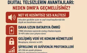 Dijital Telsizlerin Avantajları: Neden DMR'a Geçmelisiniz?