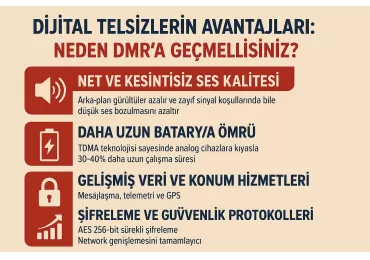 Dijital Telsizlerin Avantajları: Neden DMR'a Geçmelisiniz?