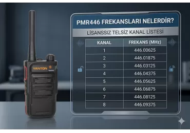 PMR446 Frekansları