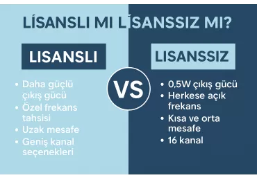 Lisanslı ve Lisanssız Telsiz Arasındaki Farklar
