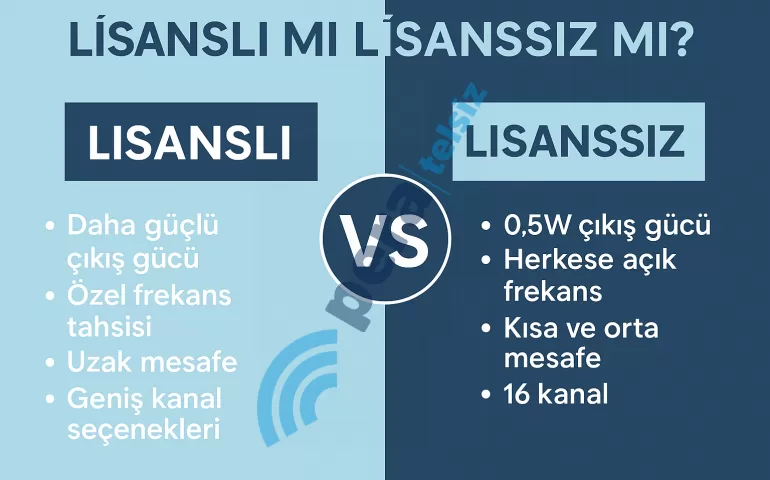 lisansli-mi-lisanssiz-mi-telsiz-secerken-dikkat-edilmesi-gerekenler.png