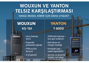 Wouxun ve Yanton Telsiz Karşılaştırması